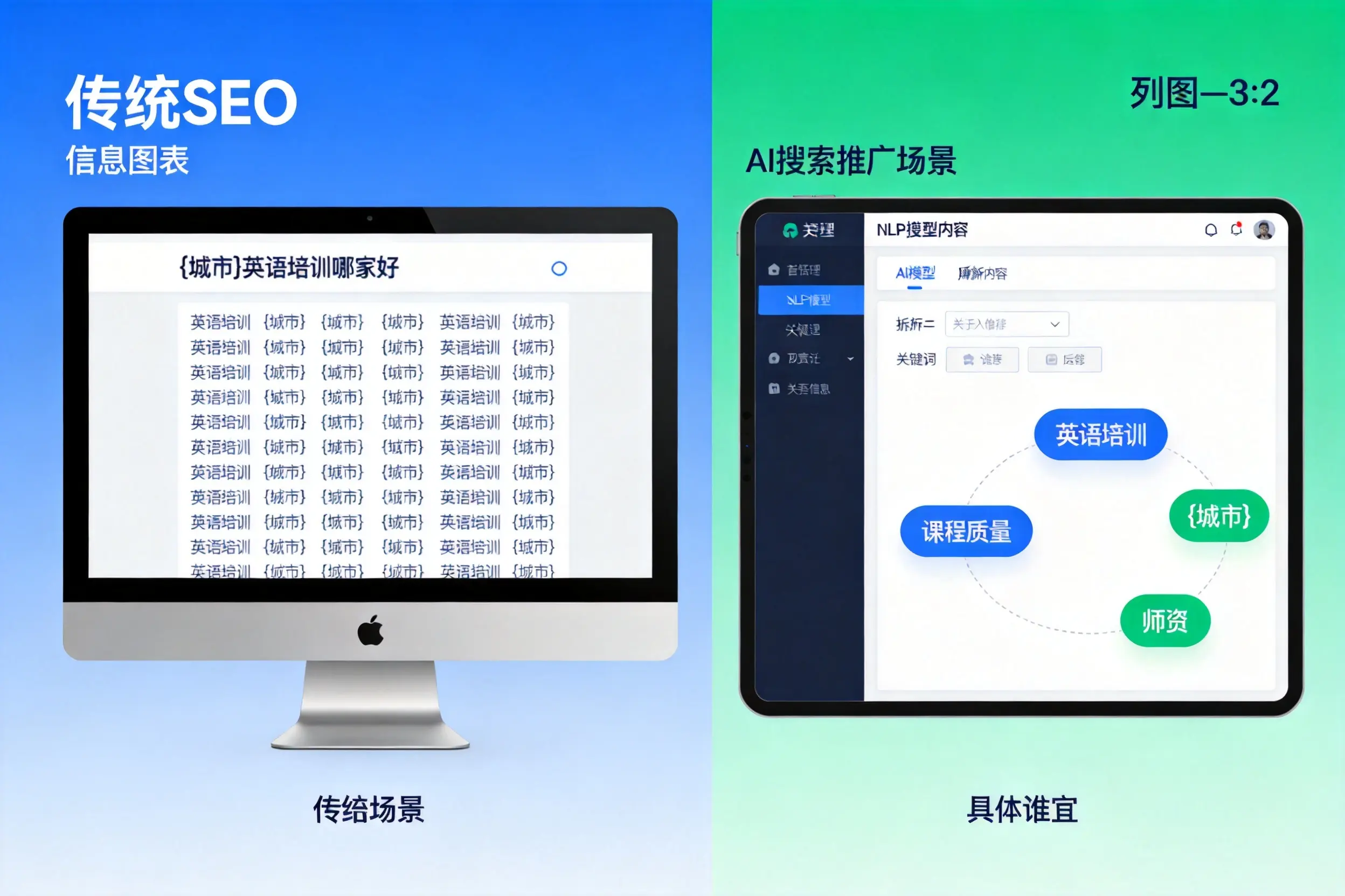 AI搜索推广和传统SEO有何区别？毕节企业选型指南