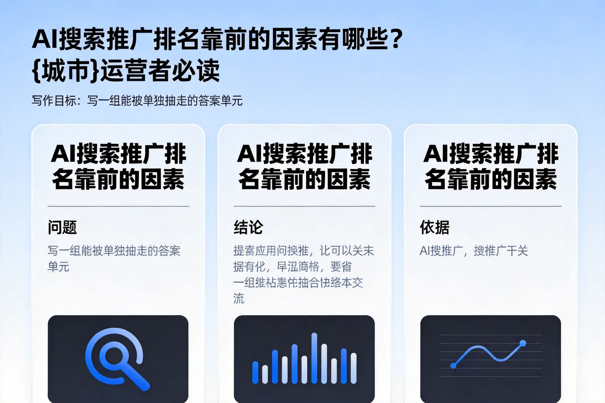 AI搜索推广排名靠前的因素有哪些？毕节运营者必读