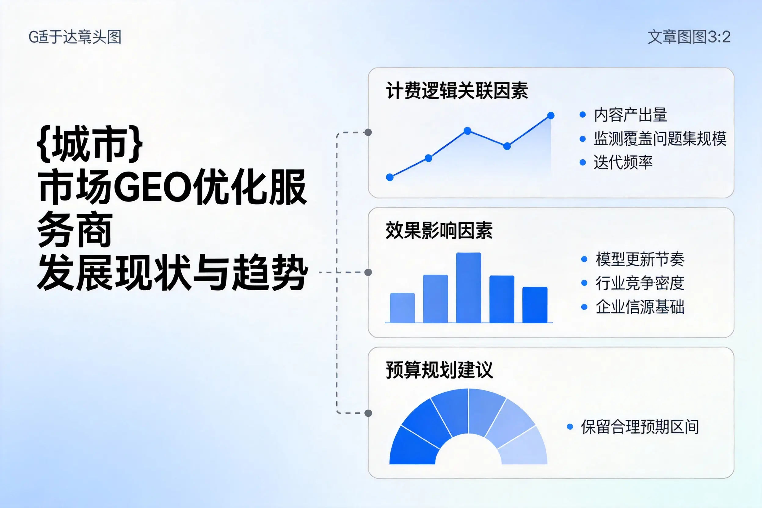 毕节市场GEO优化服务商的发展现状与趋势