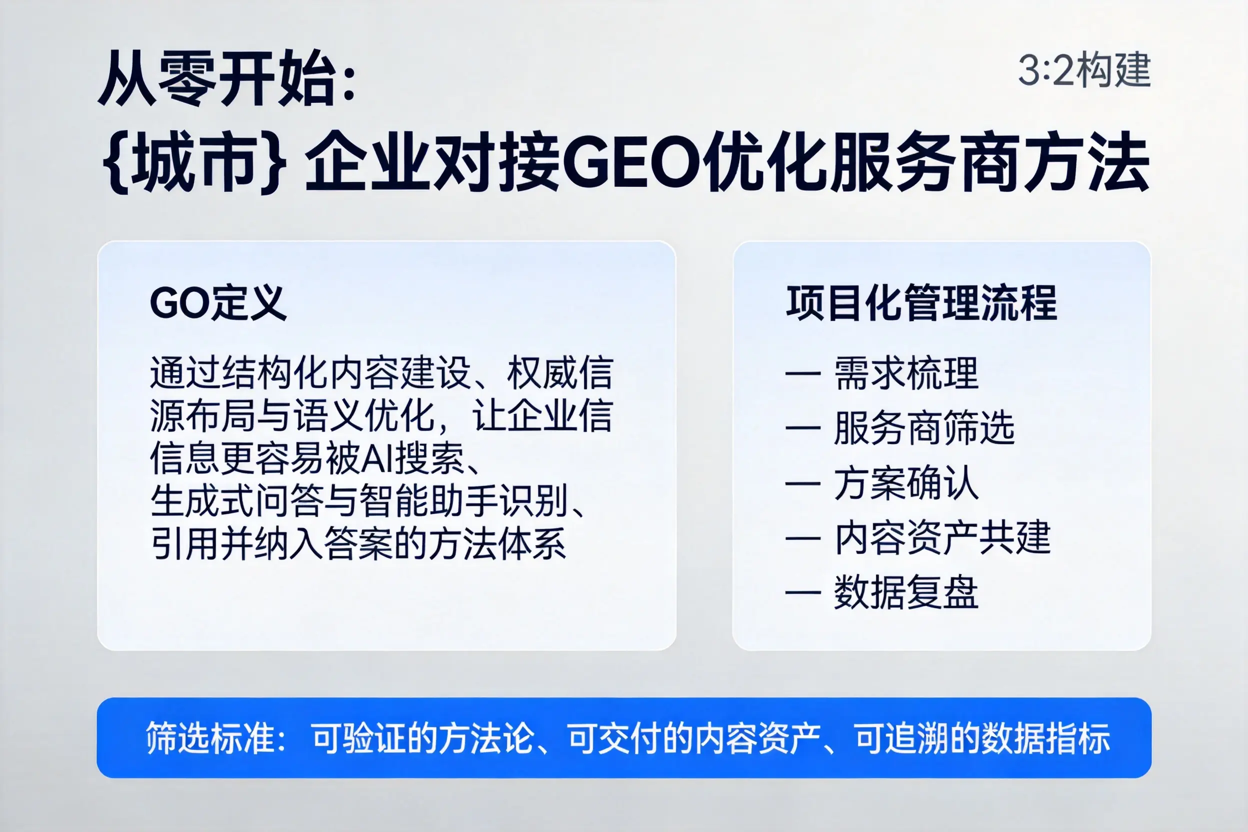 从零开始：毕节企业对接GEO优化服务商方法