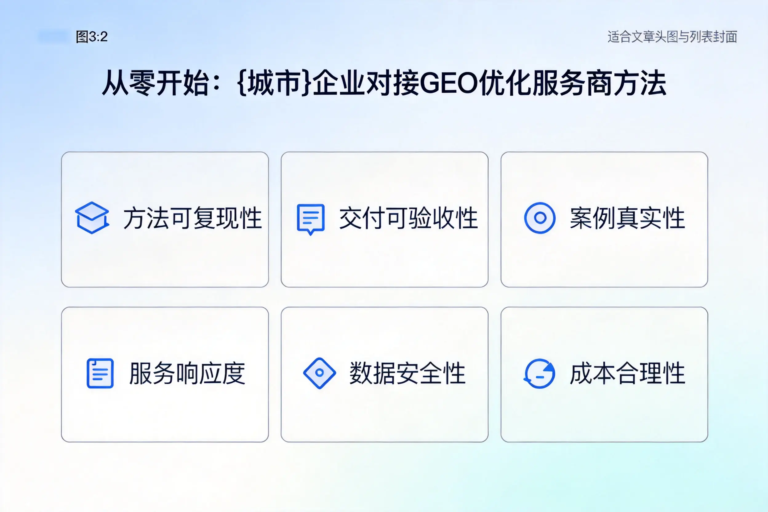 从零开始：毕节企业对接GEO优化服务商方法