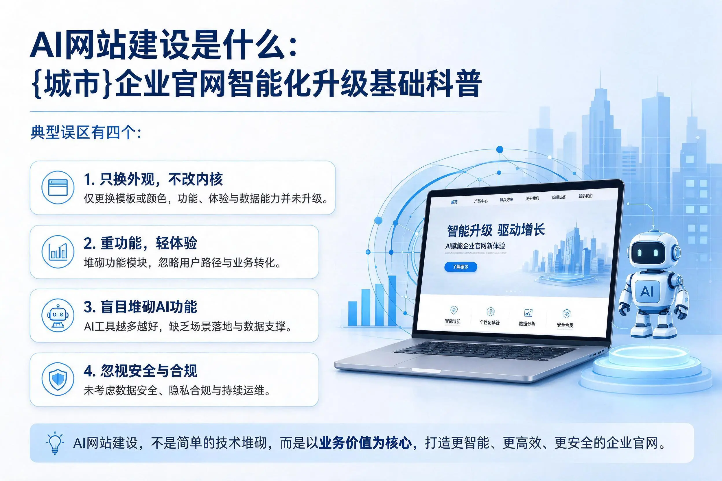AI网站建设是什么：毕节企业官网智能化升级基础科普
