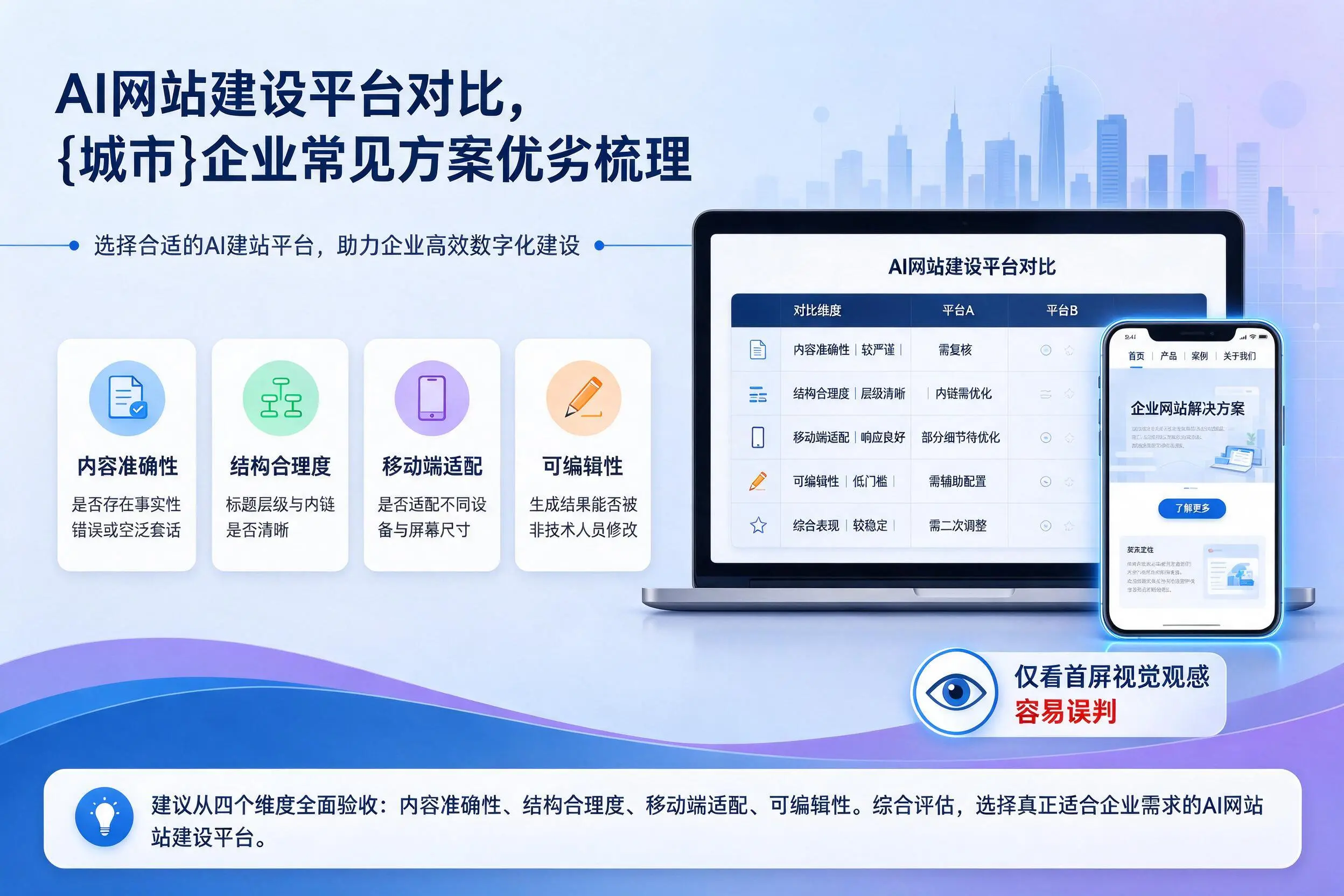 AI网站建设平台对比，毕节企业常见方案优劣梳理