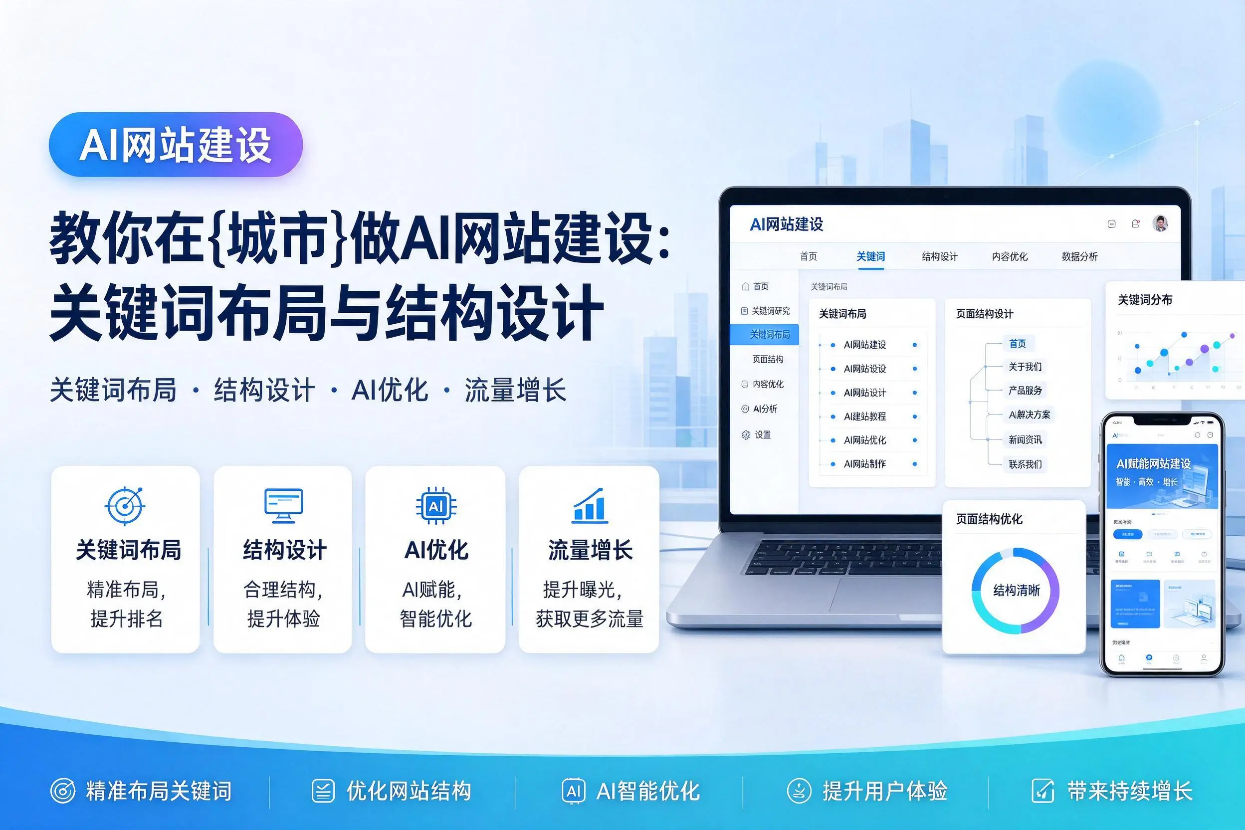 教你在毕节做AI网站建设：关键词布局与结构设计