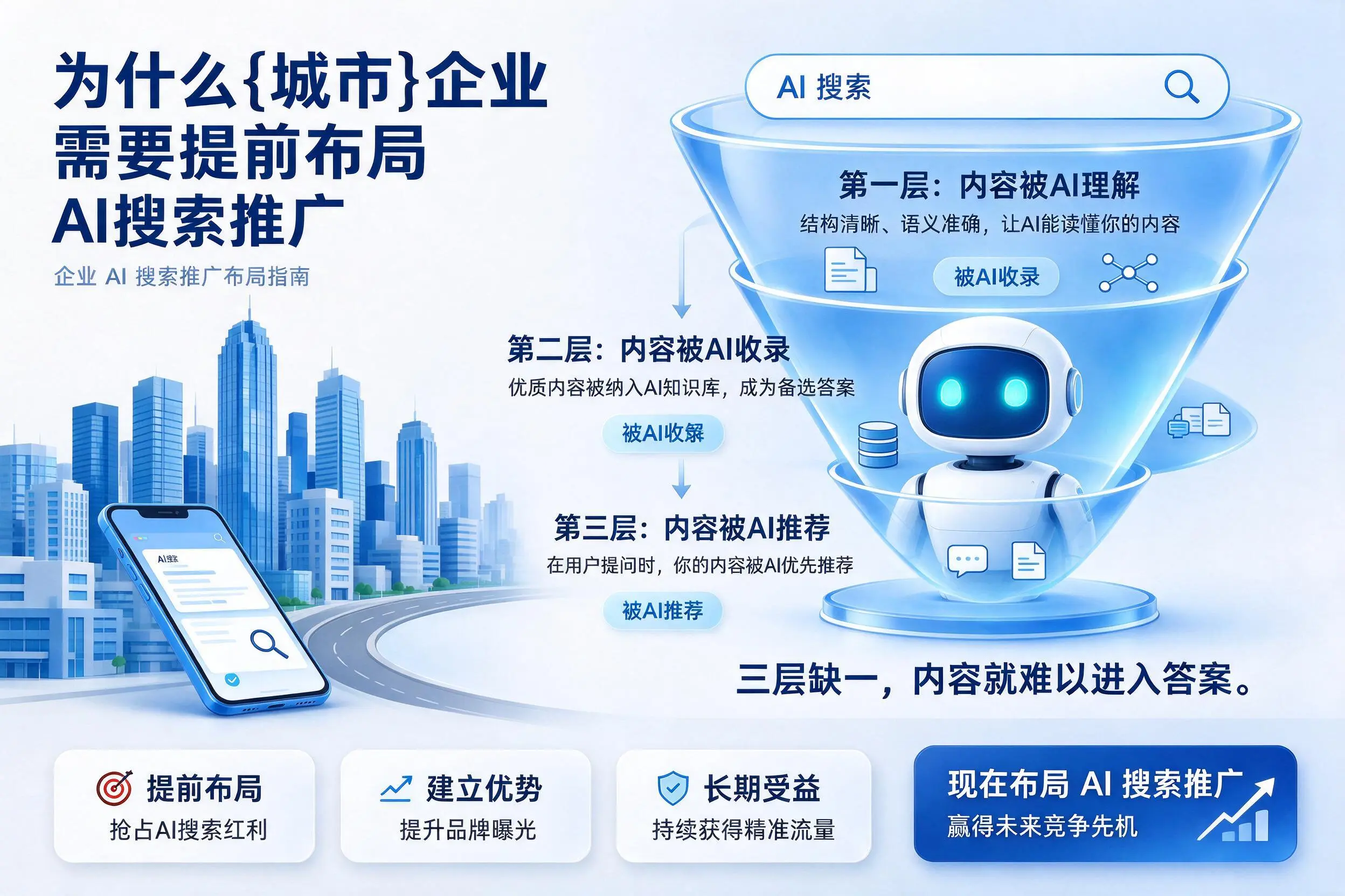 为什么毕节企业需要提前布局AI搜索推广